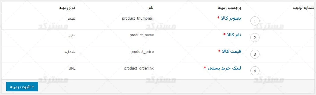 نمونه زمینه های ایجاد شده در افزونه advanced custom fields