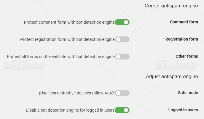 تنظیمات ضد اسپم در افزونه امنیتی سربر